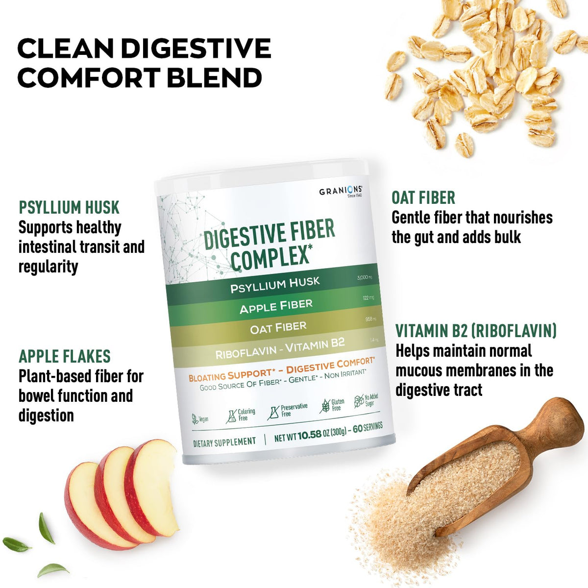 Psyllium Husk Powder β Digestive Fiber Supplement for Gut Health | Vegan, Sugar-Free, Unflavored | 60 Serves