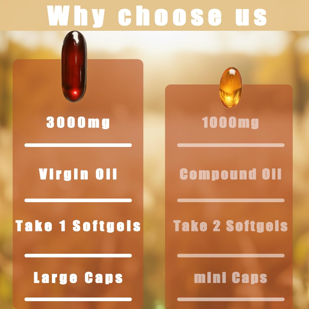 Pumpkin Seed Oil Softgels with Saw Palmetto β Cold-Pressed Virgin Oil, Prostate & Hair Support