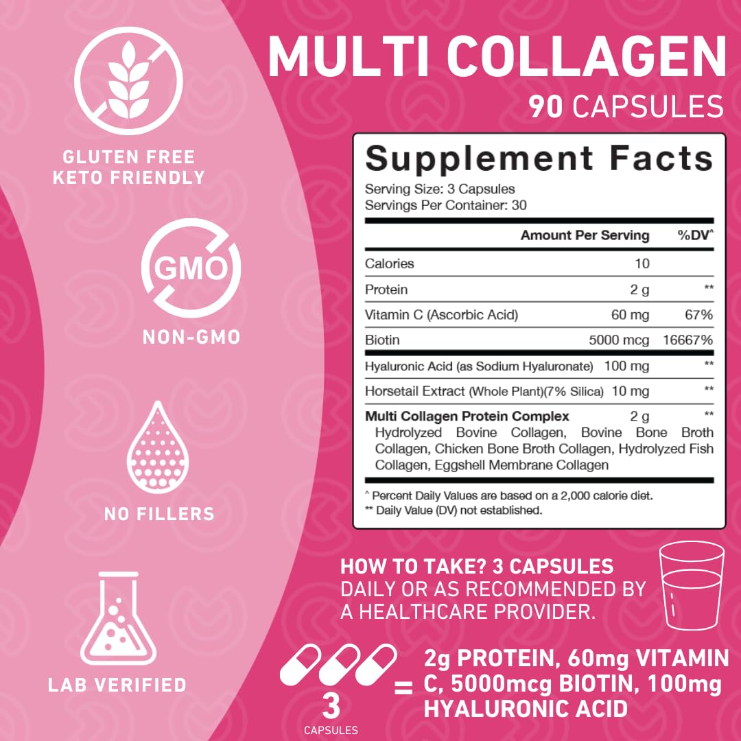 PUREFINITY Collagen Peptides for Women β Multi-Type I/II/III/V/X with Biotin & Hyaluronic Acid | 90 Capsules