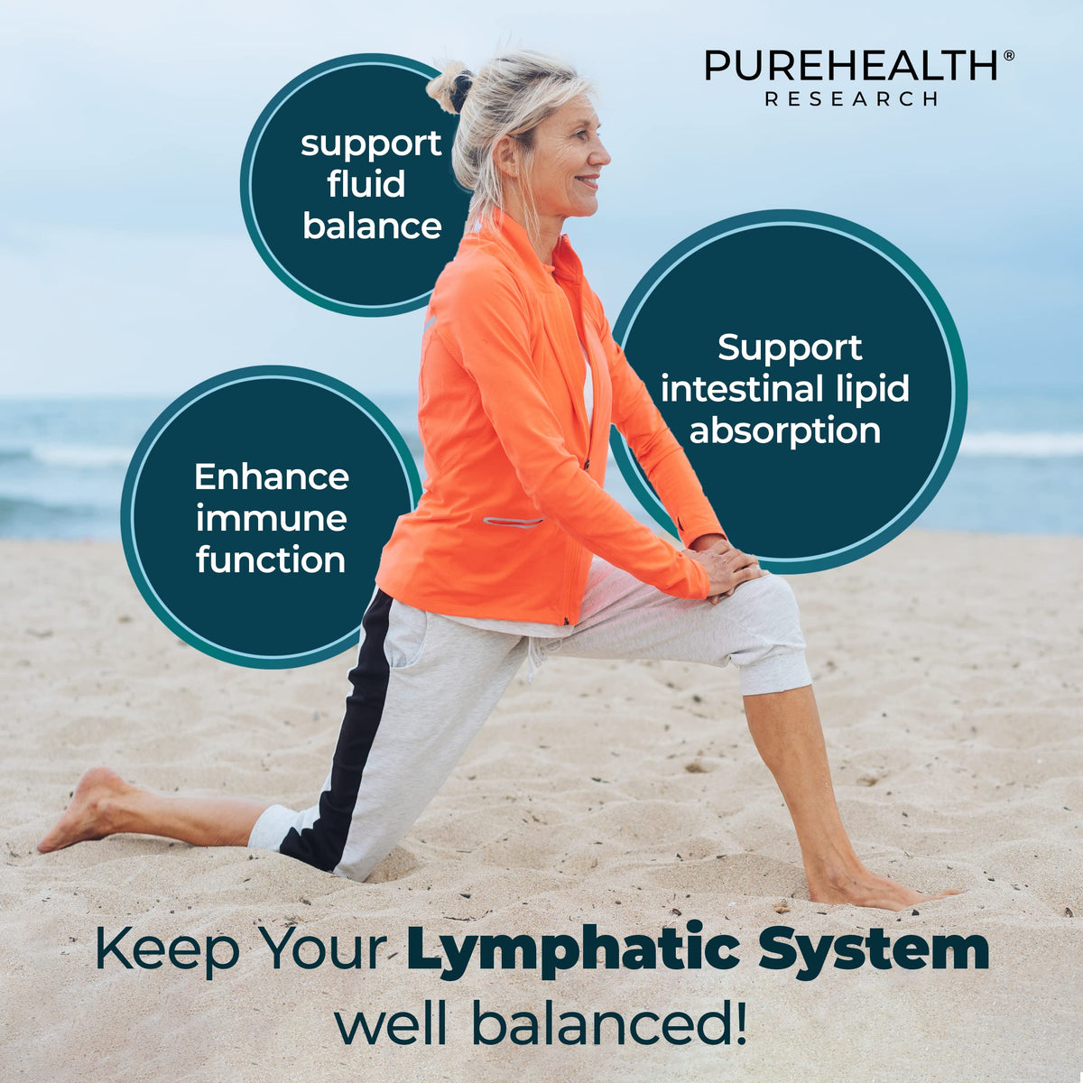 PUREHEALTH RESEARCH Lymph System Support — Lymphatic Drainage Supplement (360 Capsules)