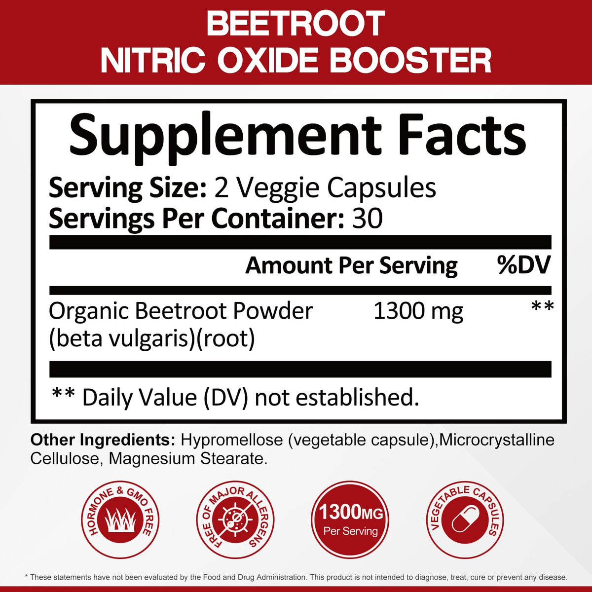 Rasav Prostate & Beetroot Bundle for Men β Saw Palmetto, Pygeum, Beetroot (60 Capsules each)
