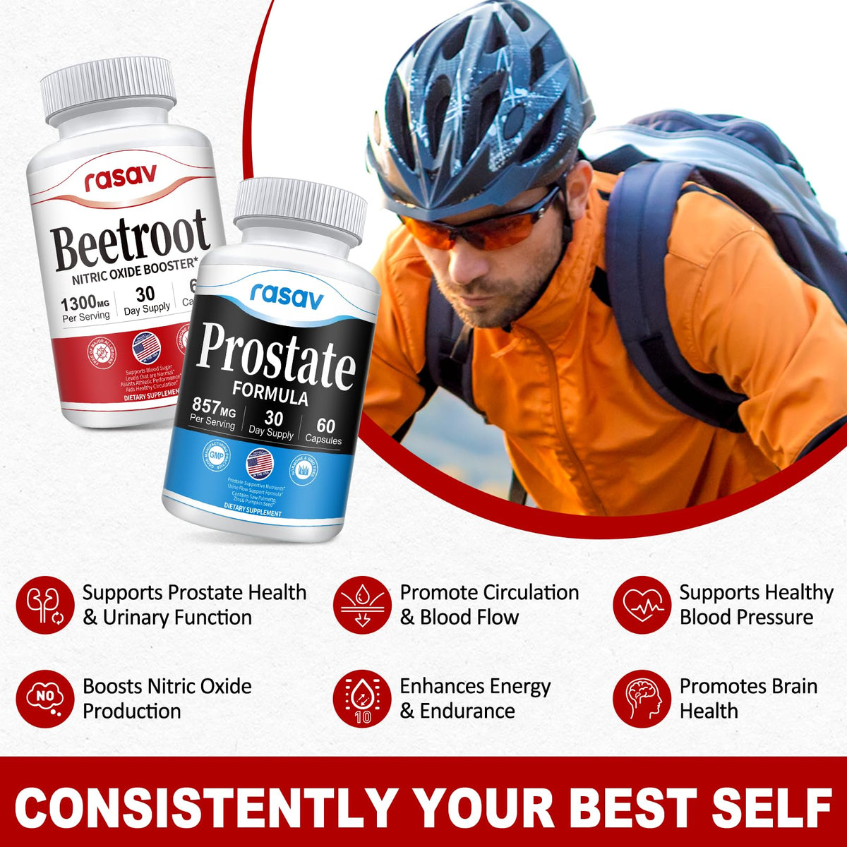 Rasav Prostate & Beetroot Bundle for Men β Saw Palmetto, Pygeum, Beetroot (60 Capsules each)