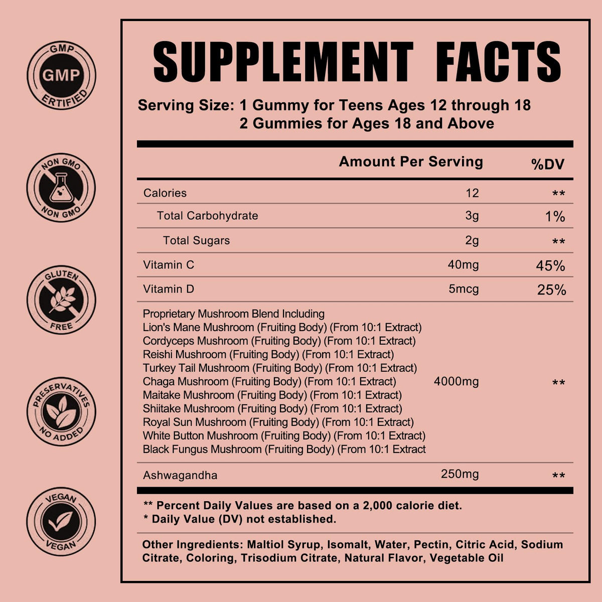 Lions Mane Mushroom Gummies with Ashwagandha | 4000mg 10-Mushroom Complex | 60 Count