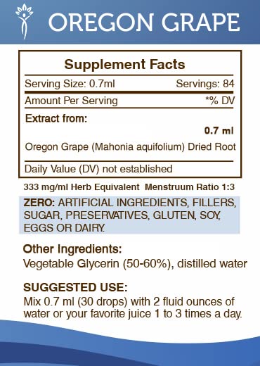Secrets of the Tribe: Oregon Grape Alcohol-Free Liquid Extract β Responsibly Farmed Mahonia Aquifolium Dried Root 2 oz