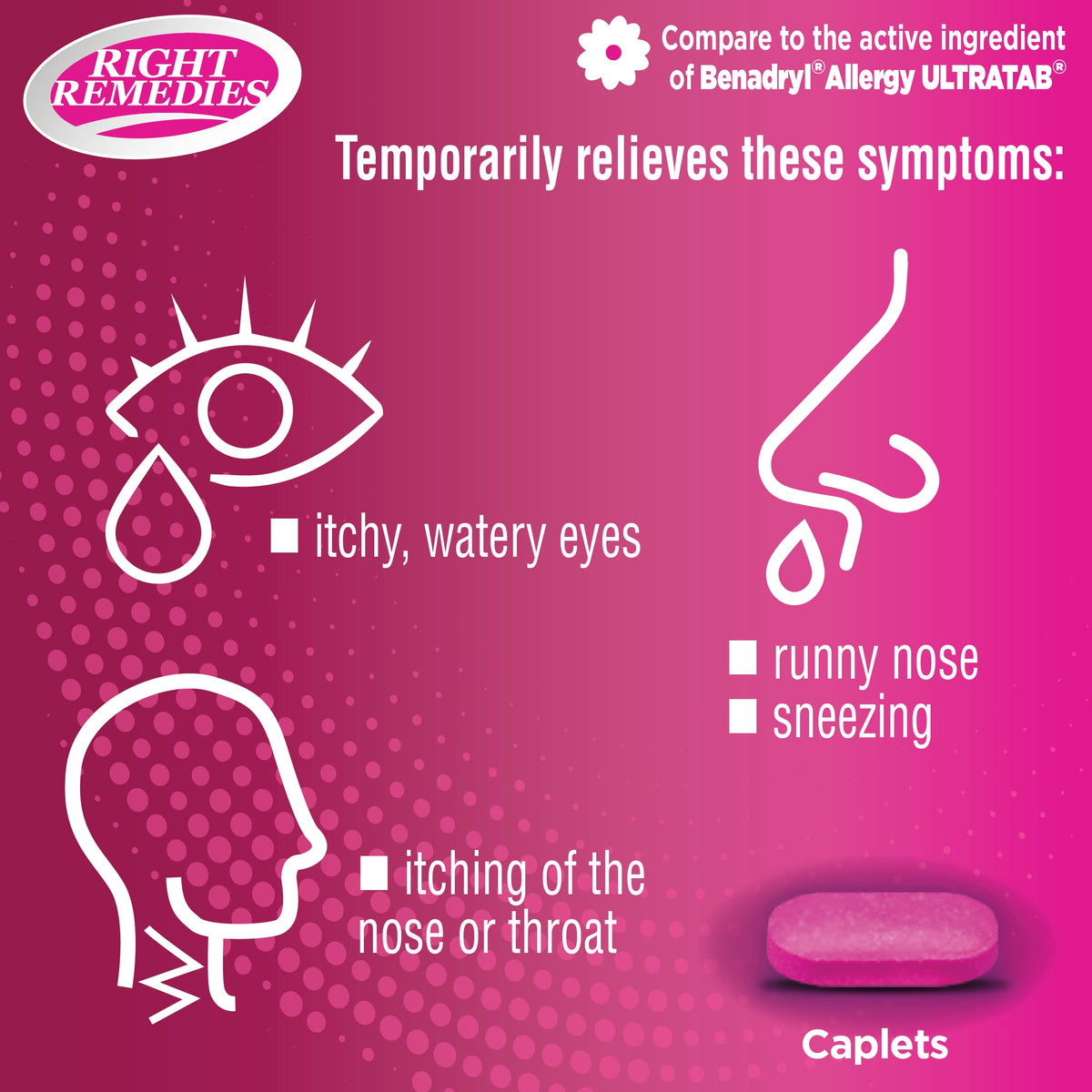 RIGHT REMEDIES Allergy Relief Diphenhydramine HCl 25 mg, 600 Count β Compared to Ultratabs