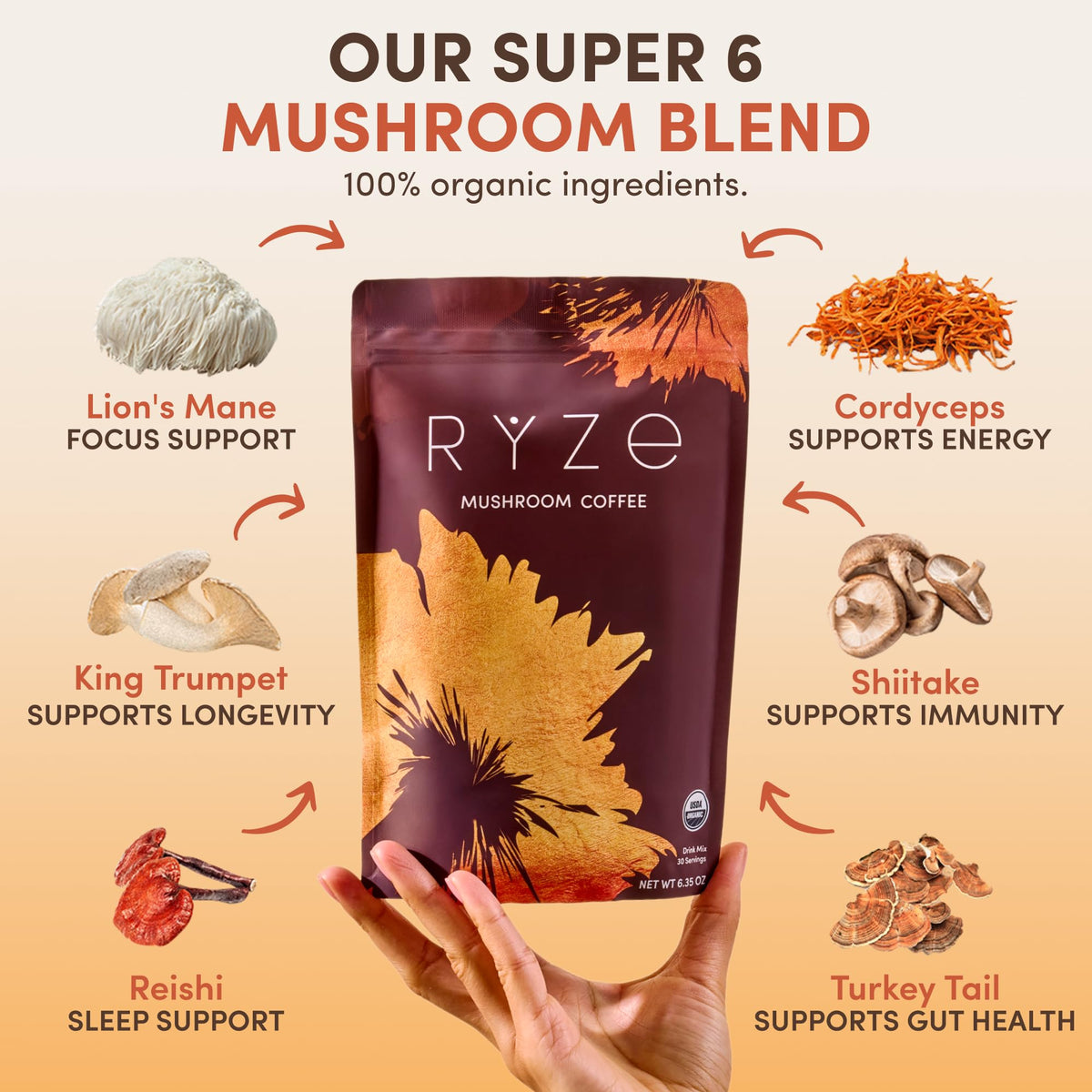 RYZE SUPERFOODS Caffè ai funghi USDA biologico — 6 funghi adattogeni + olio MCT, 30 porzioni