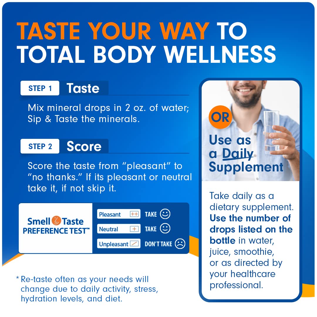 Lyte Balance Taste N' Score Kit di minerali liquidi – Confezione da 6 (60 ml) | Gocce di minerali puri