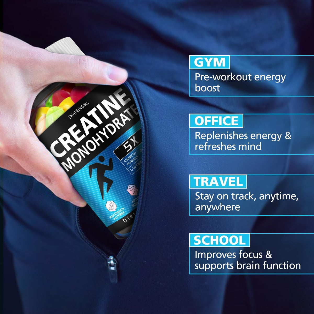 SHAPEINGIRL Creatine Monohydrate Gummies β Clean Creatine for Women & Men | Muscle, Endurance & Recovery