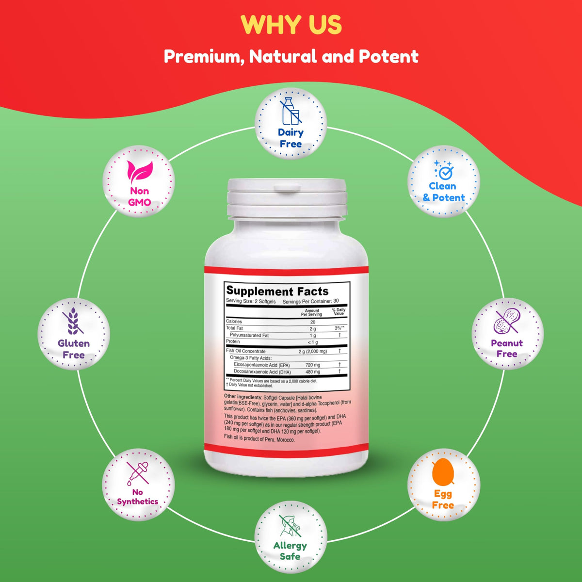 SHIFAA NUTRITION Softgel di olio di pesce Halal – 60 capsule, Omega-3 a doppia concentrazione