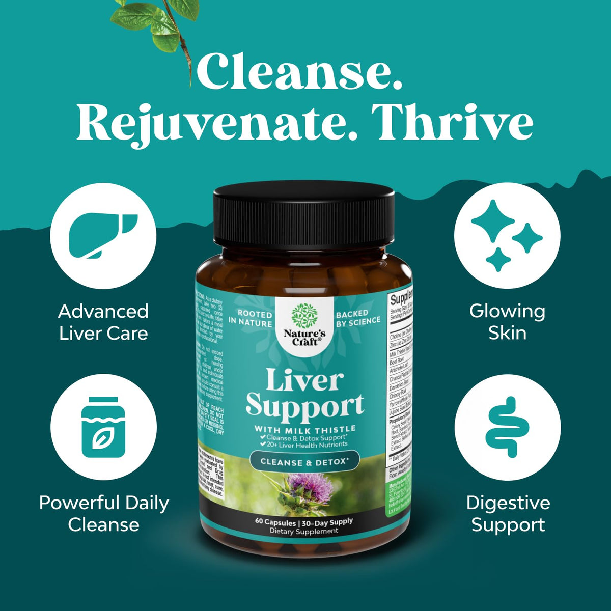 Natures Craft Liver Cleanse Detox & Repair 2 Pack β Milk Thistle Liver Support