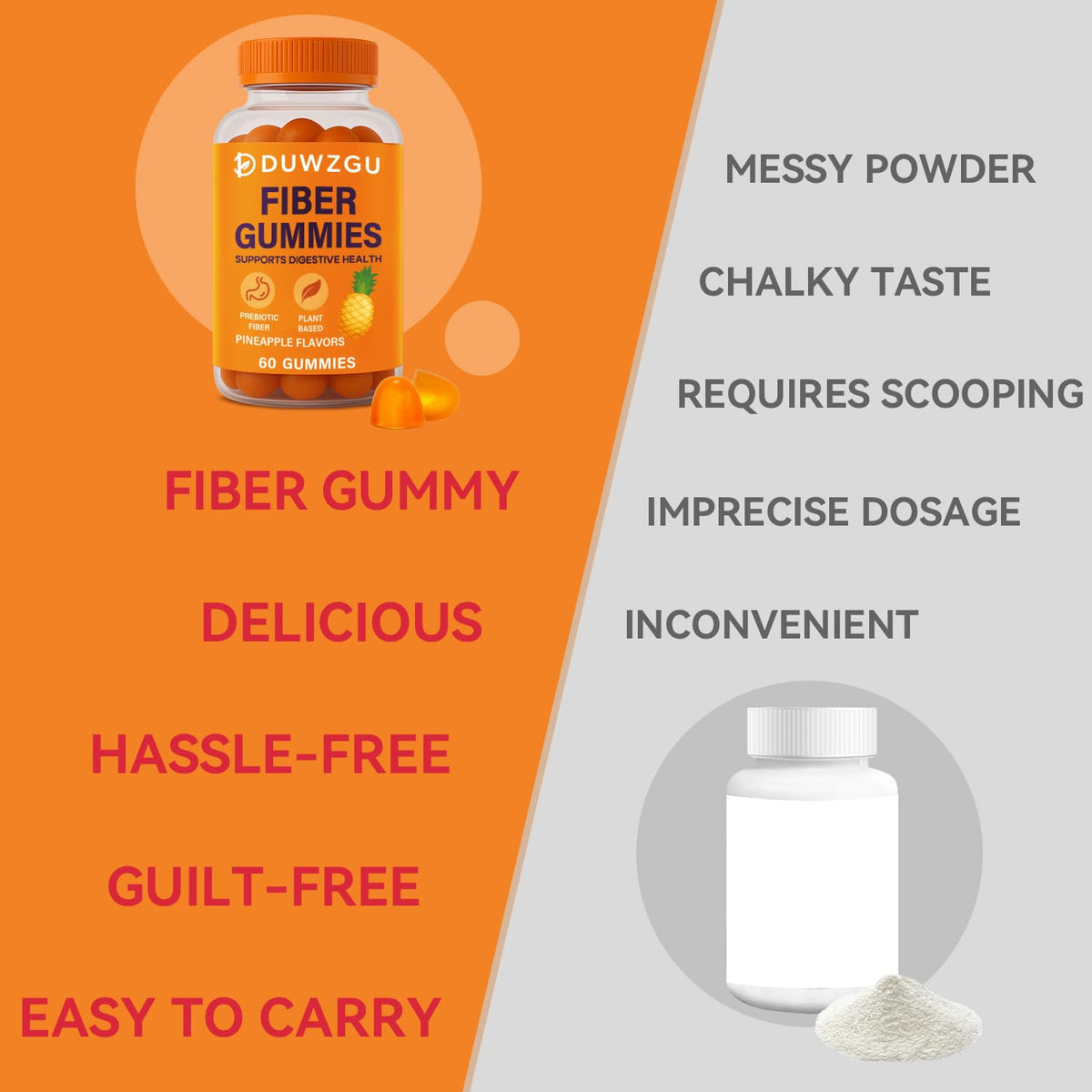 Sugar Free Fiber Gummies β 4g Fiber per Serving | Vegan & Gluten-Free | 60 Count
