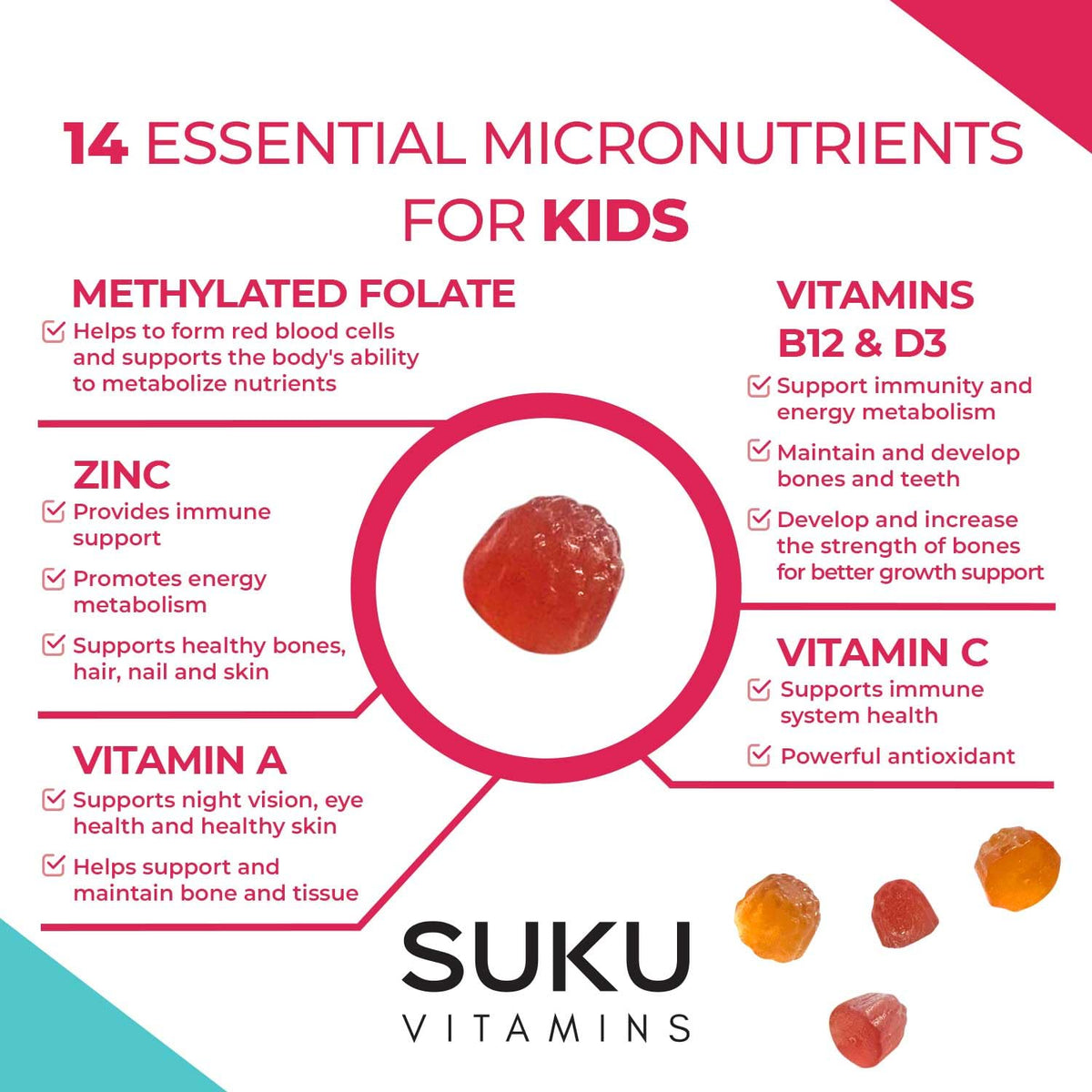 SUKU Complete Kids Multivitamin Gummies | Immune Support, 0g Sugar, Gluten-Free, Non-GMO | Tropical Bonanza Flavor β 60 Count