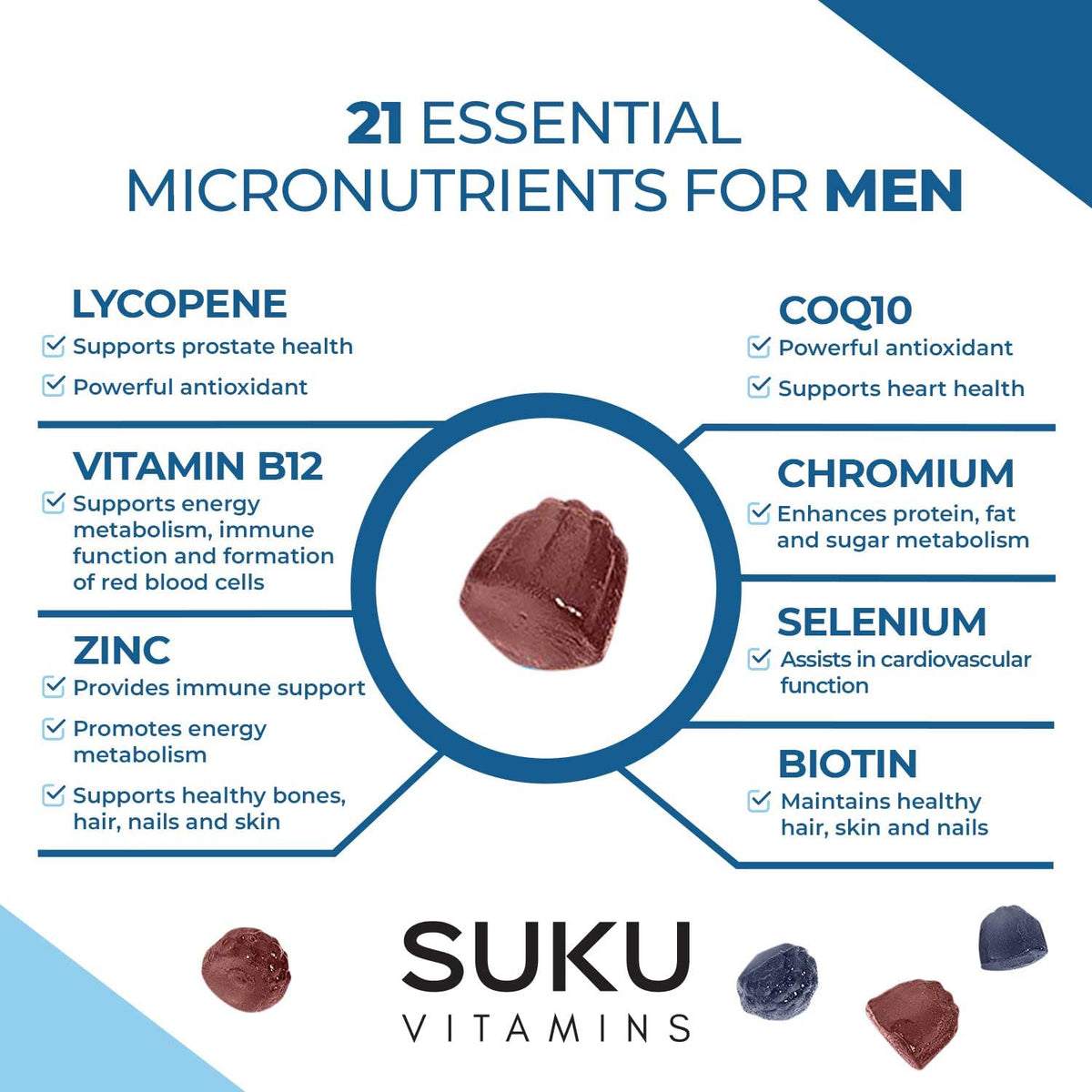 SUKU Men's Daily Multivitamin Gummies β Sugar-Free, Vegan, 60 Count