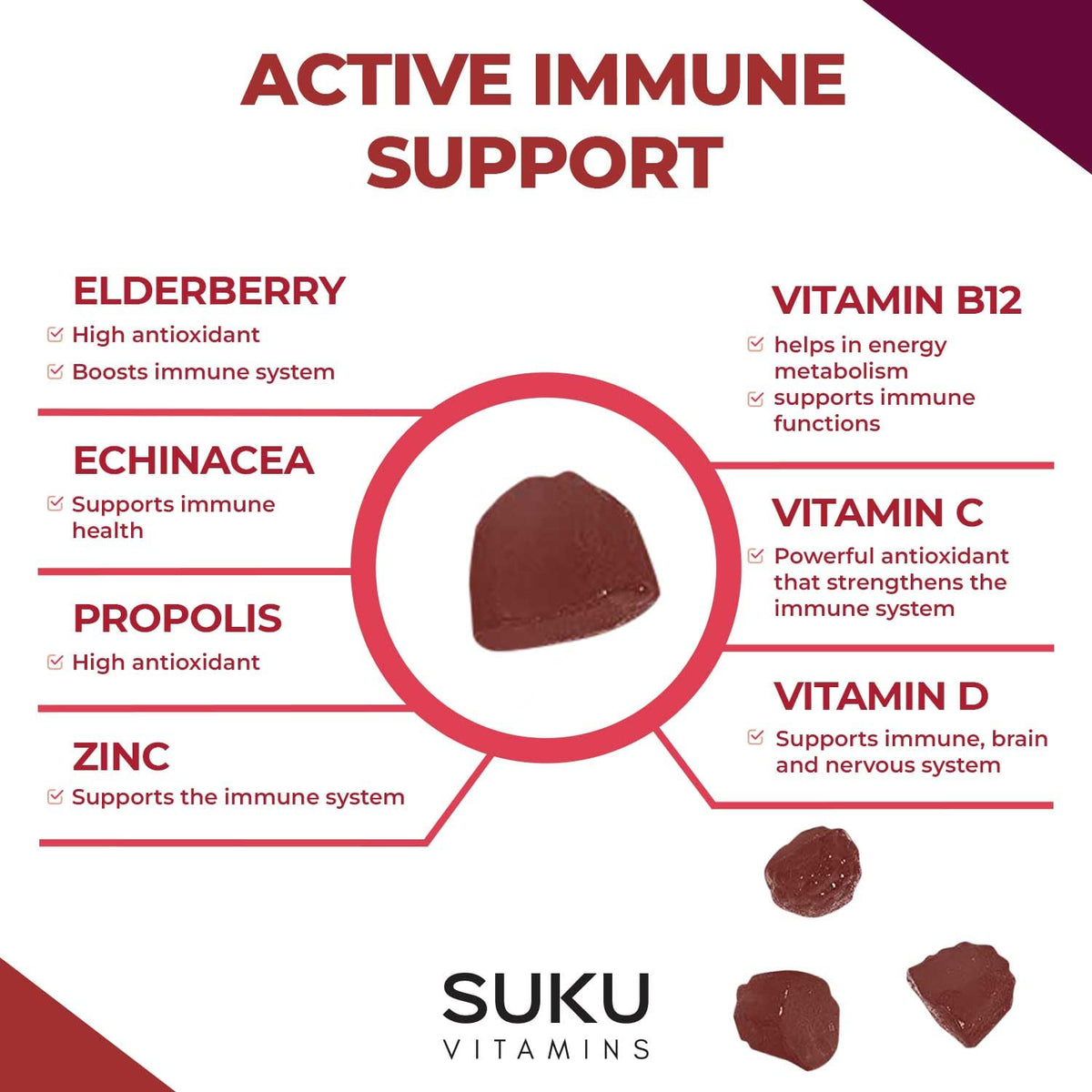 SUKU Vitamins Ultimate Immunity Gummies β Elderberry, Echinacea & Propolis, Pomegranate Lime, Non-GMO, Gluten Free, 50 Count