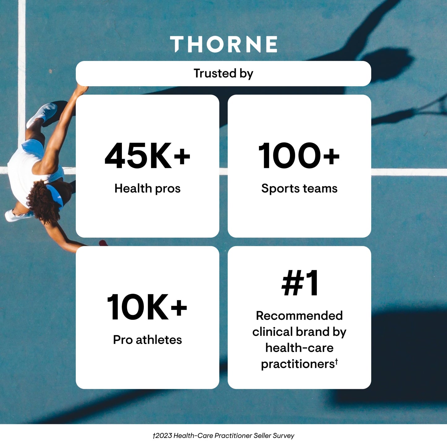 THORNE Basic Nutrients 2/Day – Comprehensive Daily Multivitamin | Gluten, Dairy & Soy-Free