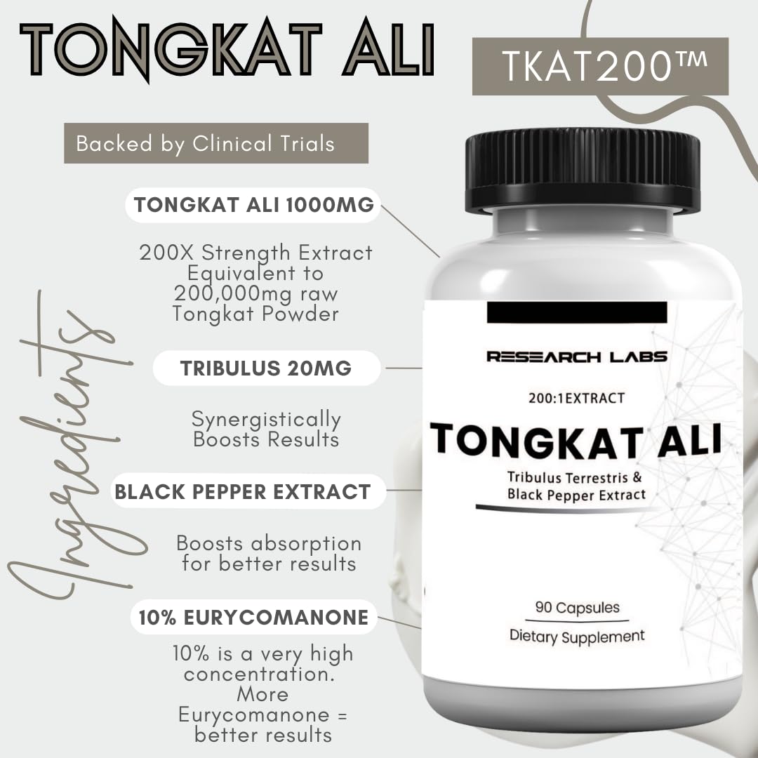 Research Labs Tongkat Ali Extract Capsules 200x β 200,000 mg | Strength, Drive & Performance
