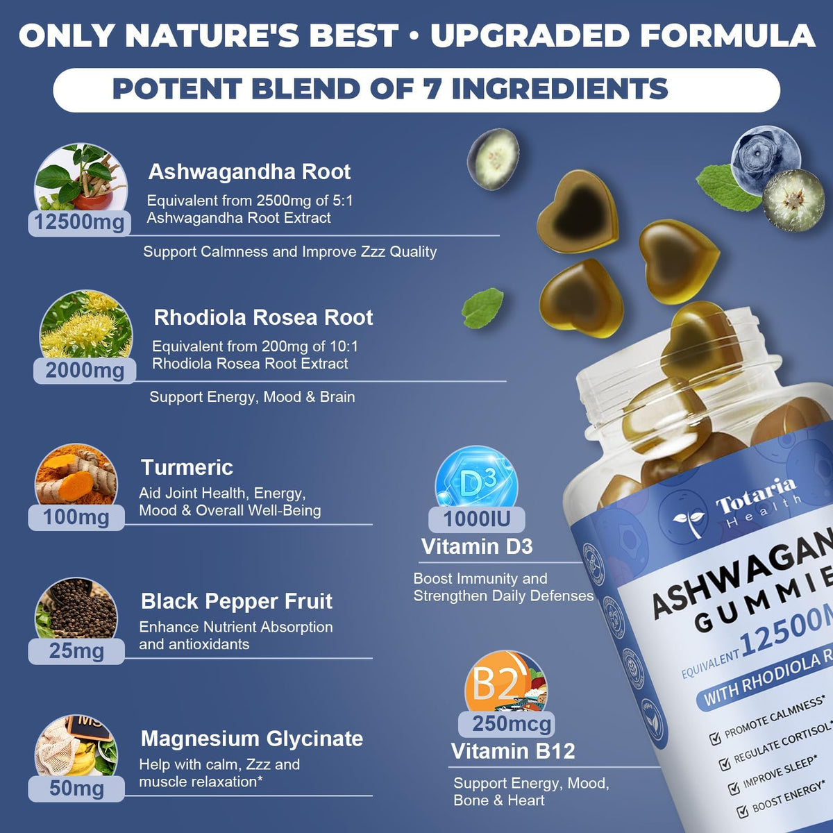Totaria Sugar Free Ashwagandha Gummies 2500mg | Vitamin D3, Magnesium Glycinate, Rhodiola β Blueberry