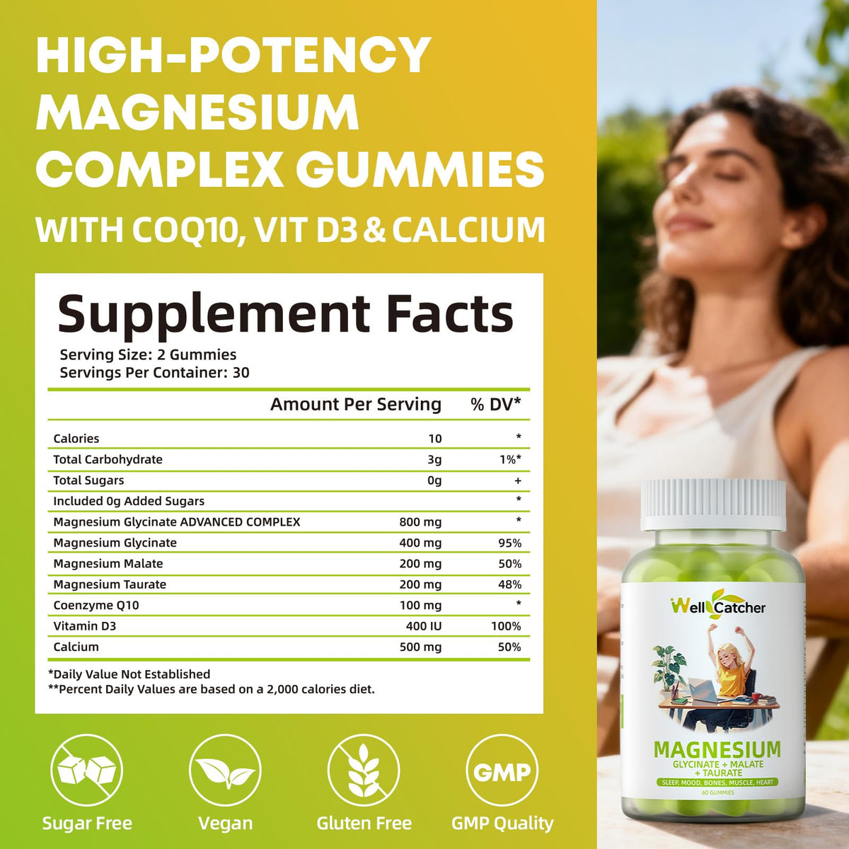 Triple Magnesium Complex Gummies β Sleep, Mood & Bone Health (Sugar-Free, Vegan)