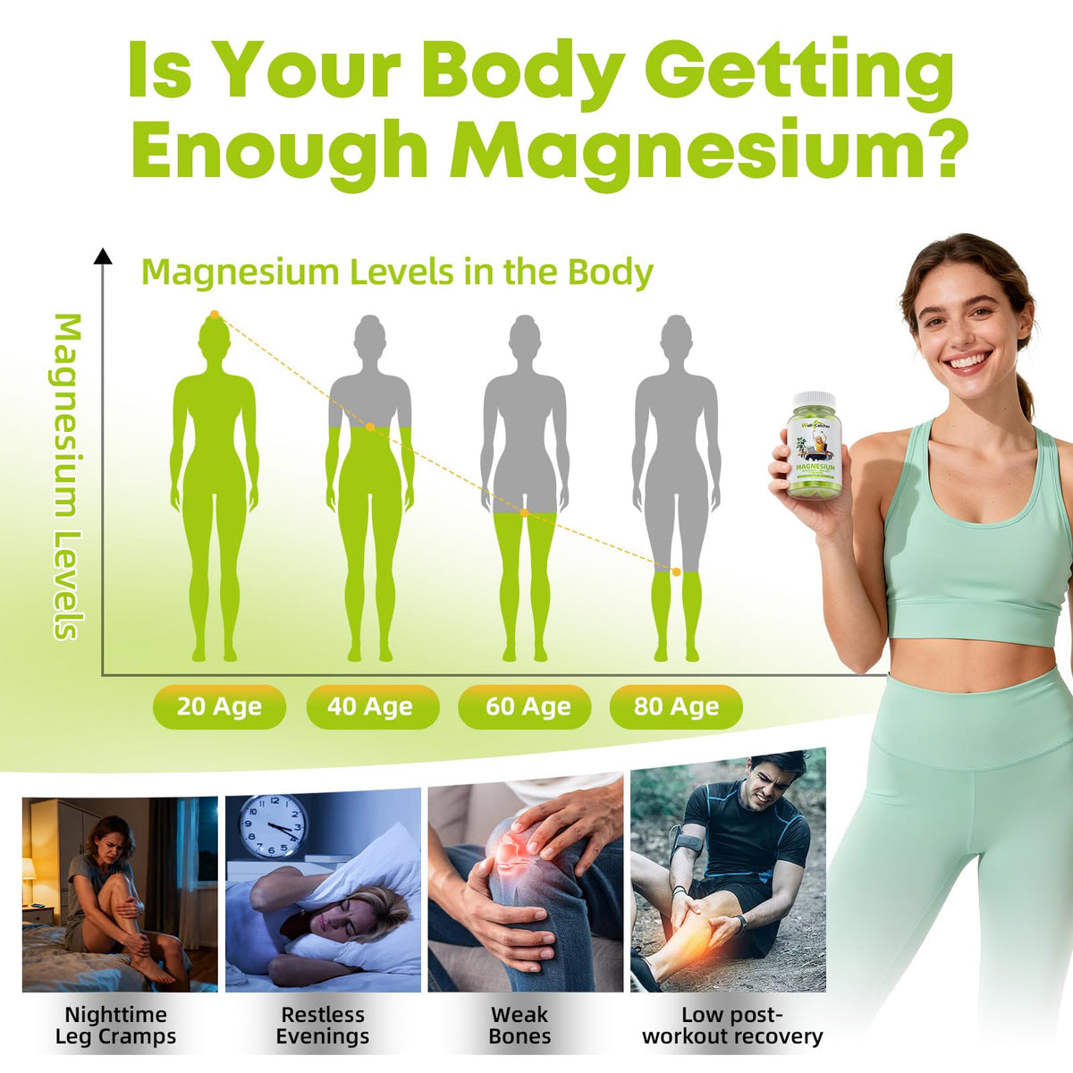 Triple Magnesium Complex Gummies β Sleep, Mood & Bone Health (Sugar-Free, Vegan)
