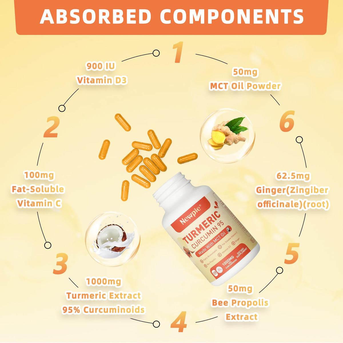 Turmeric Curcumin with MCT Oil β 120 Capsules, 95% Curcuminoids, Non-GMO, Gluten Free