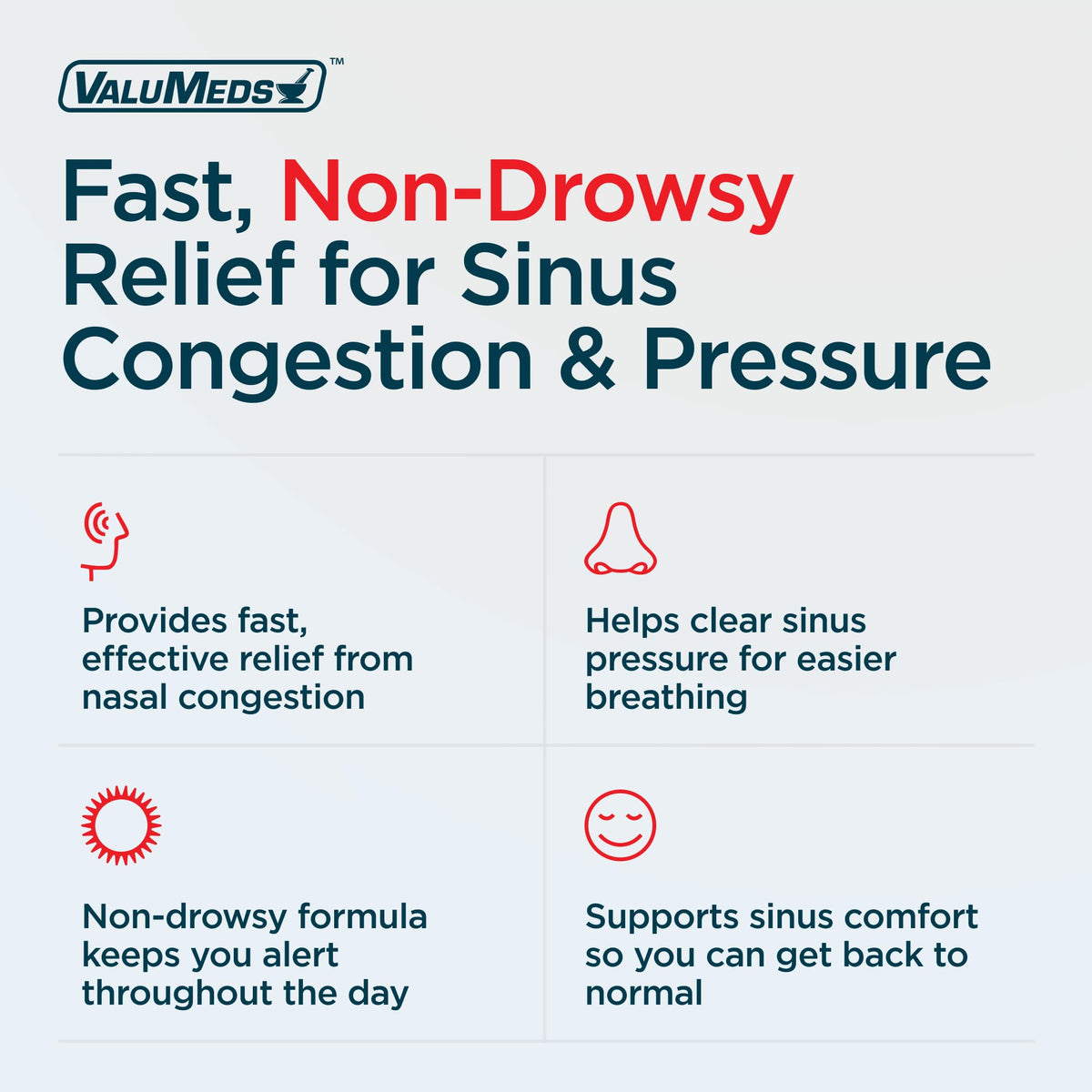 ValuMeds Compare to Sudafed PE | Non-Drowsy Nasal Decongestant 10 mg, 300 Tablets