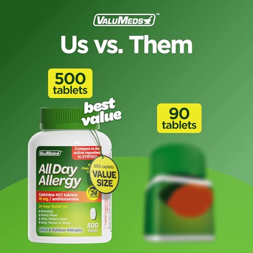 ValuMeds Farmaco Antiallergico 24 ore Cetirizina HCl 10 mg – 500 Compresse, Sollievo dal Polline Senza Sonnolenza