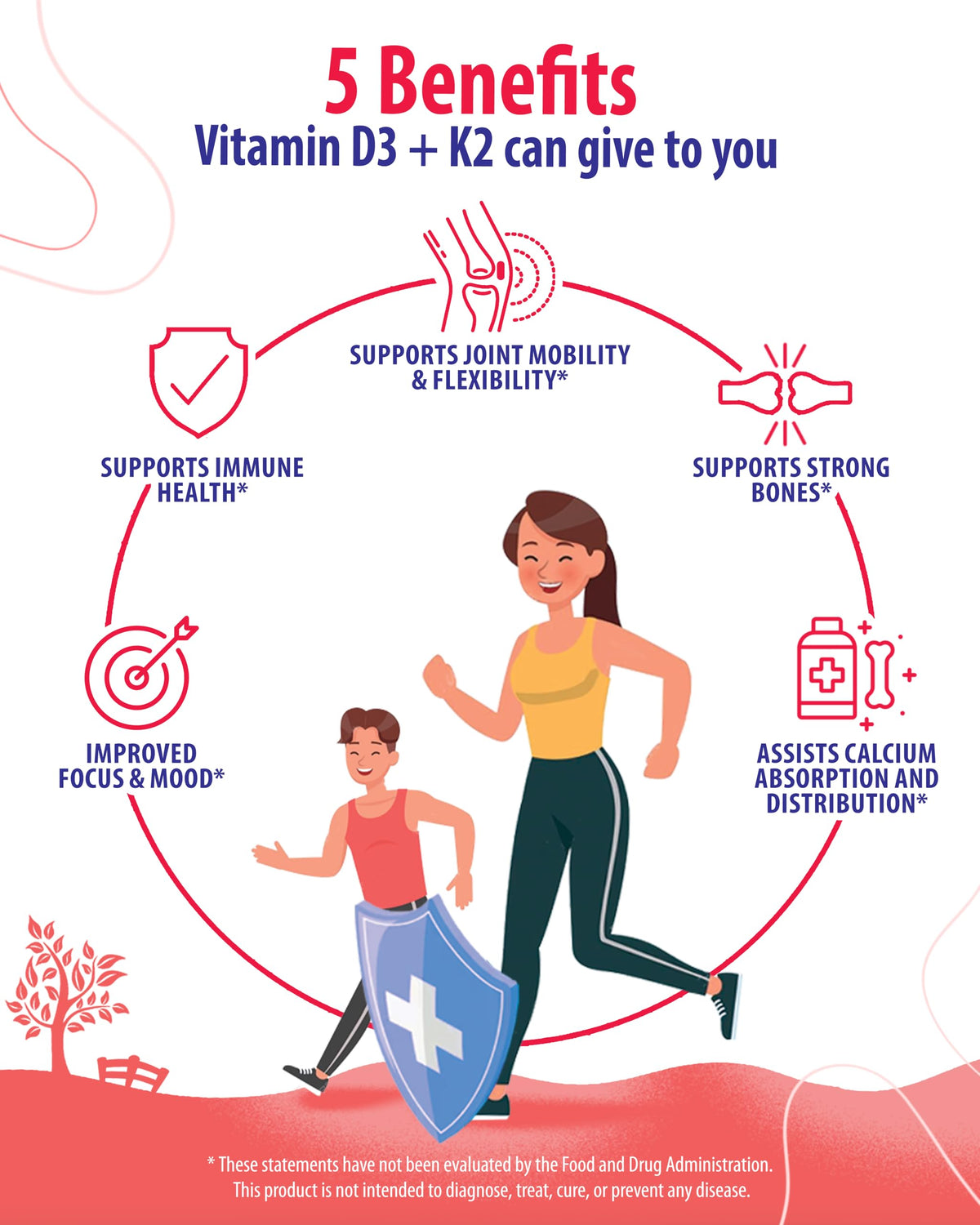 Sugar-Free Vitamin D3 K2 Gummies 5000 IU β Immune & Bone Support for Adults | Vegan, Halal, Gluten-Free