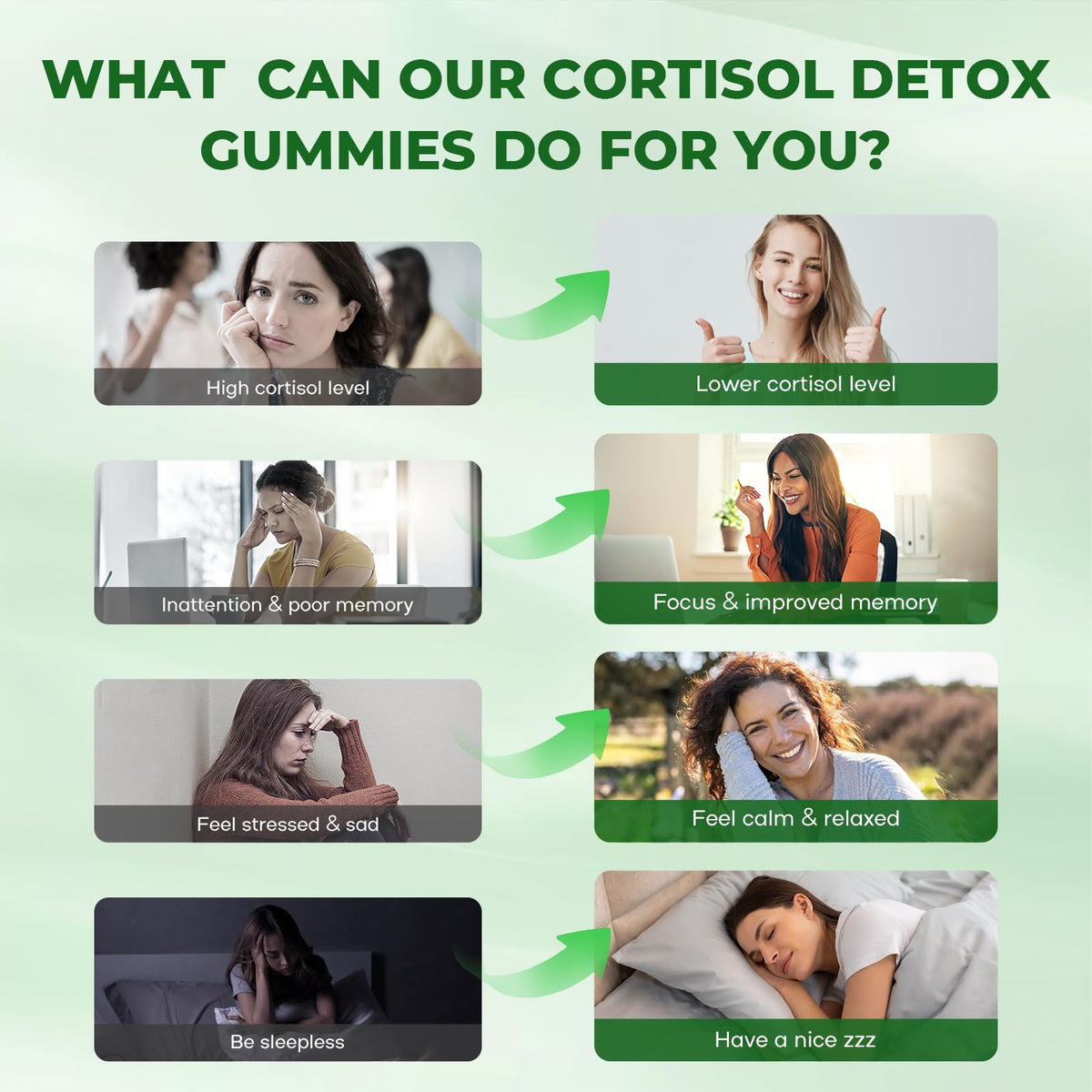VEGETUSMAX Cortisol Gummies β Low Cortisol Support for Women, Sleep & Stress Relief, Vegan