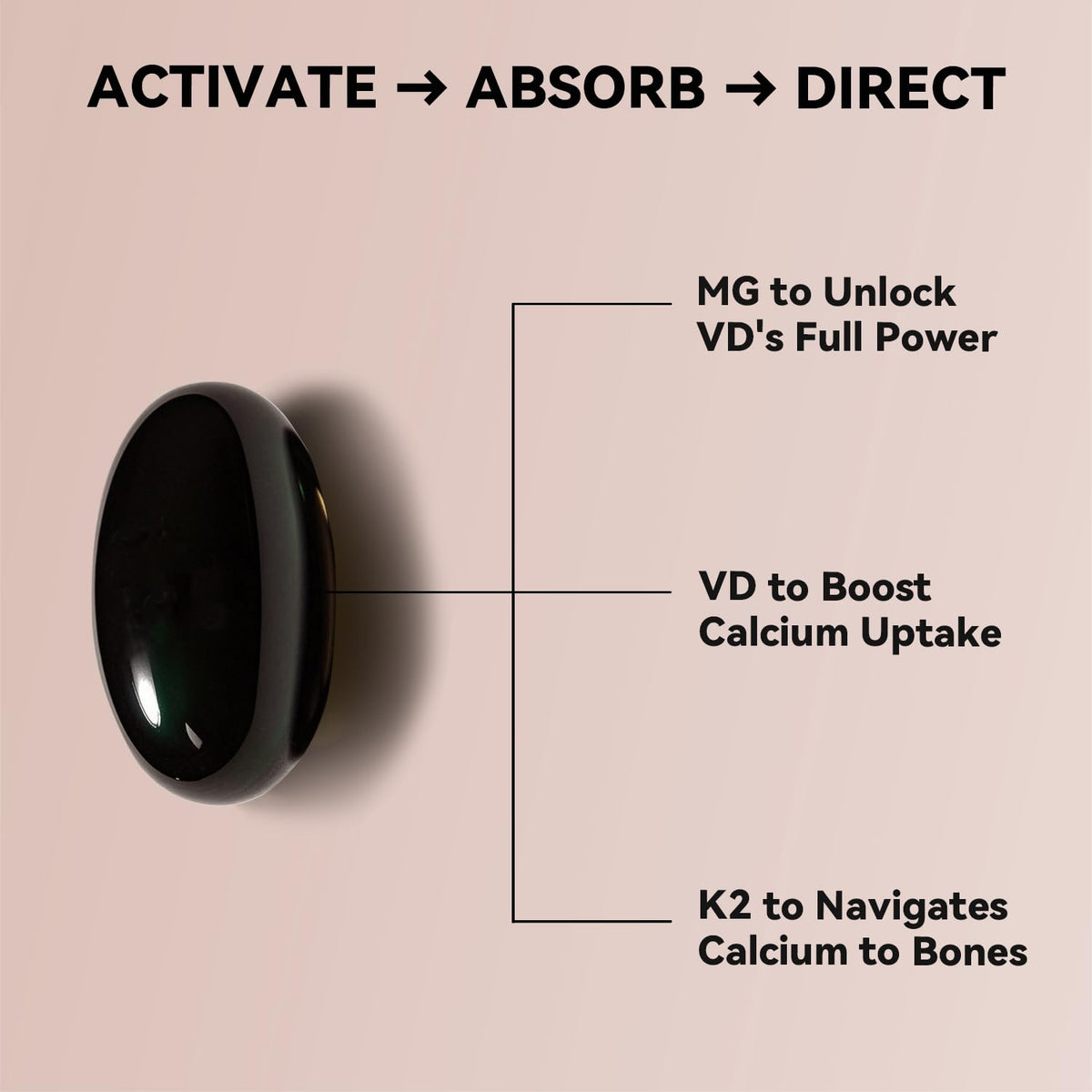 Vevoec Vitamina D3 K2 4000UI con Complesso di Magnesio – 90 Perle | Supporto Immunitario e Salute delle Ossa