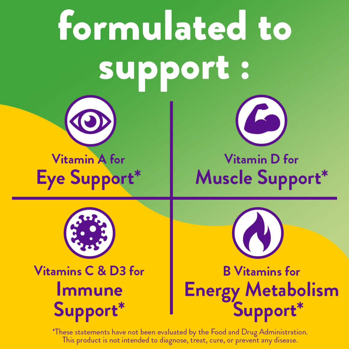 Vitafusion Multi + Energy Gummies β 90 Count | Energy Metabolism Support