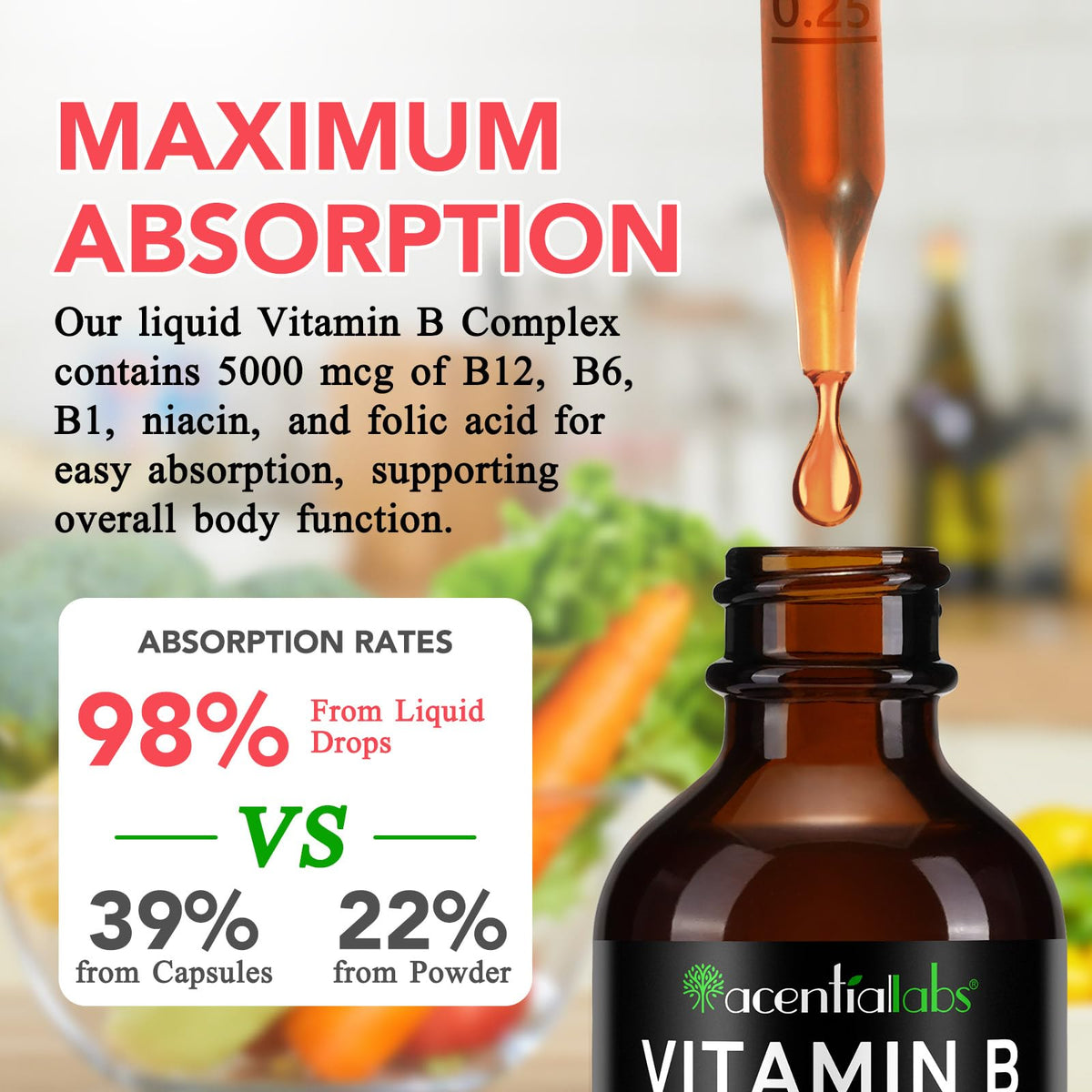 VOGSIG Vitamin B Complex Liquid Drops β Organic B Vitamins for Women, Vegan & Gluten Free