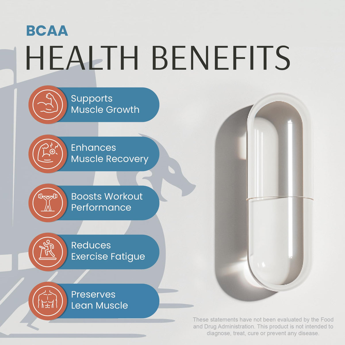 Vykee Nutrition BCAA Capsules β 1000mg BCAAs (2:1:1) | Vegan, Non-GMO | 120 Capsules