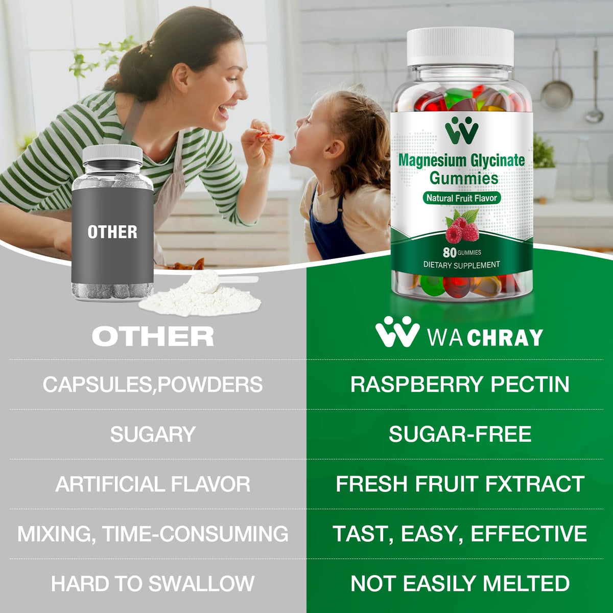 WACHRAY Magnesium Glycinate Gummies 400 mg β Sugar-Free, 80 Count