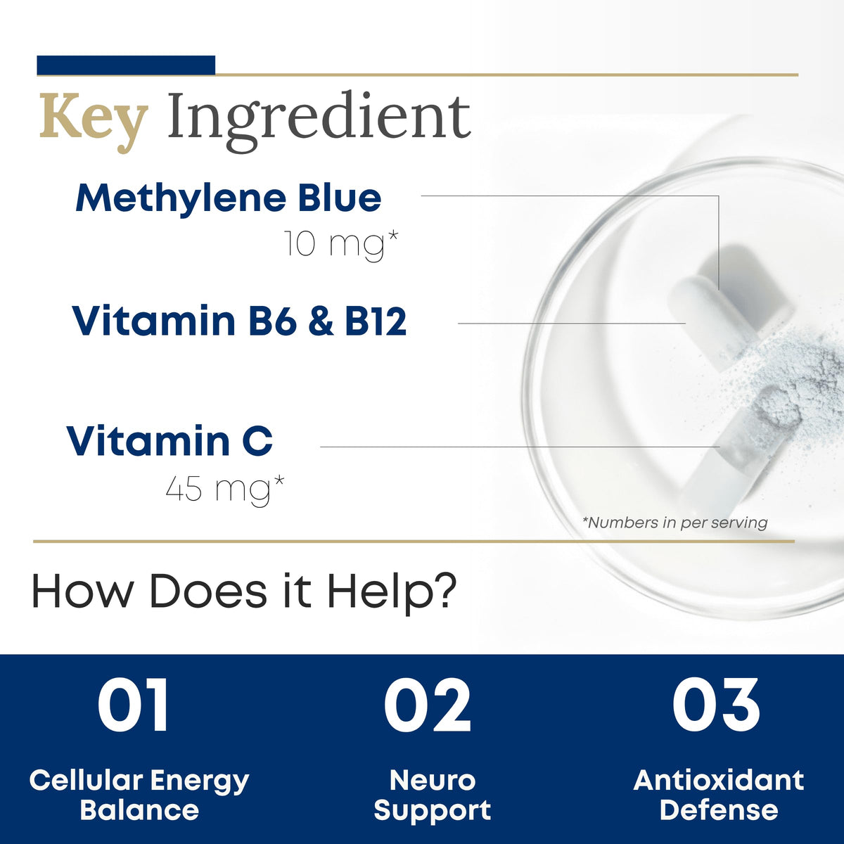 ZAB Methylene Blue Capsules | Brain Support with Vitamin C & B Complex β 10 mg USP Grade