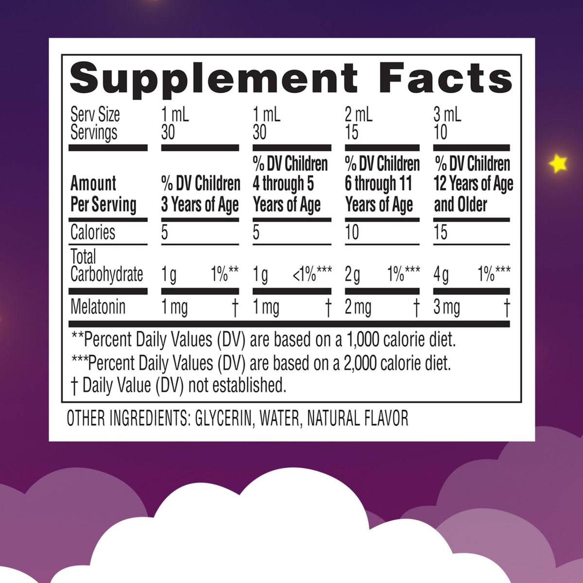 Zarbee's Kids Melatonin Liquid 1mg β Sleep Support for Ages 3+