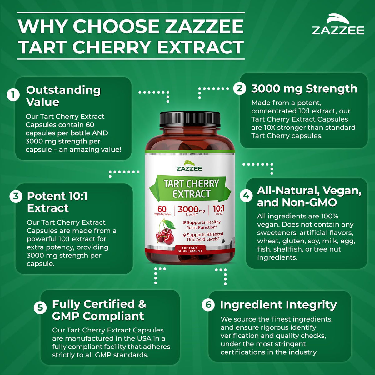 Zazzee Tart Cherry 10:1 Extract β 3000 mg per Capsule, 60 Vegan Capsules, 2-Month Supply, Certified Kosher, Gluten Free, Non-GMO