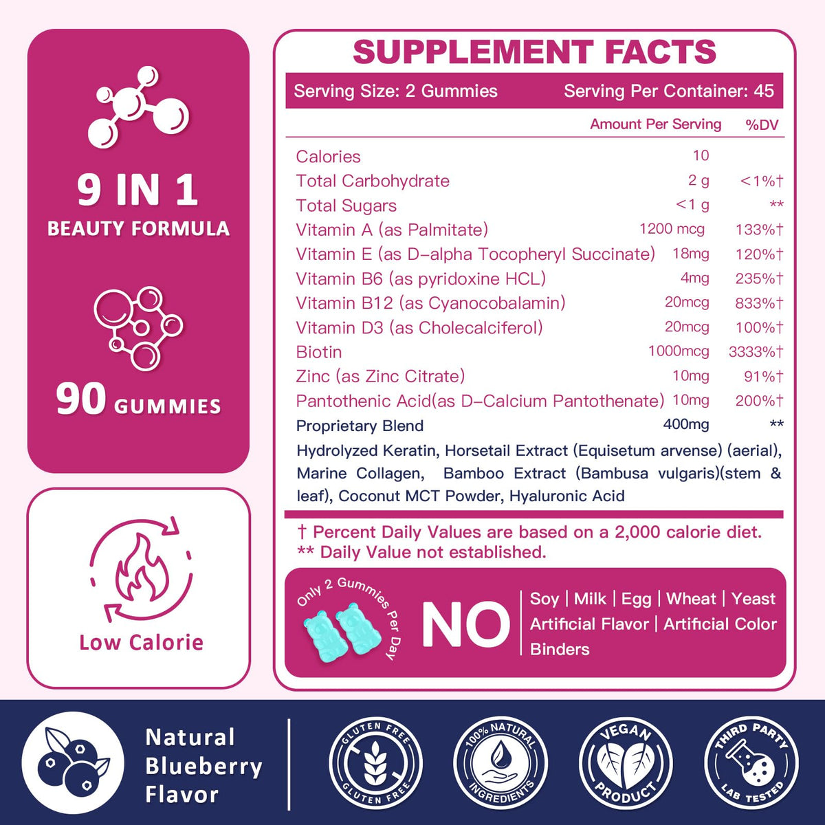 ZEBORA Biotin Gummies for Hair, Skin & Nails | Biotin, Zinc & Vitamins β 90 Blueberry Gummies