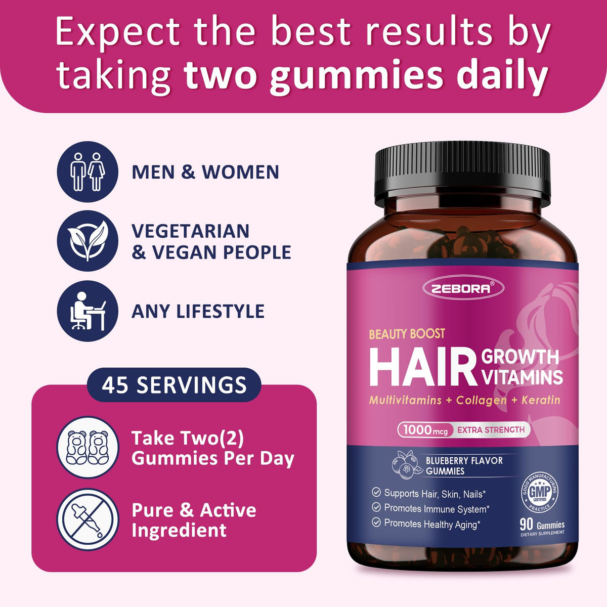 ZEBORA Biotin Gummies for Hair, Skin & Nails | Biotin, Zinc & Vitamins β 90 Blueberry Gummies