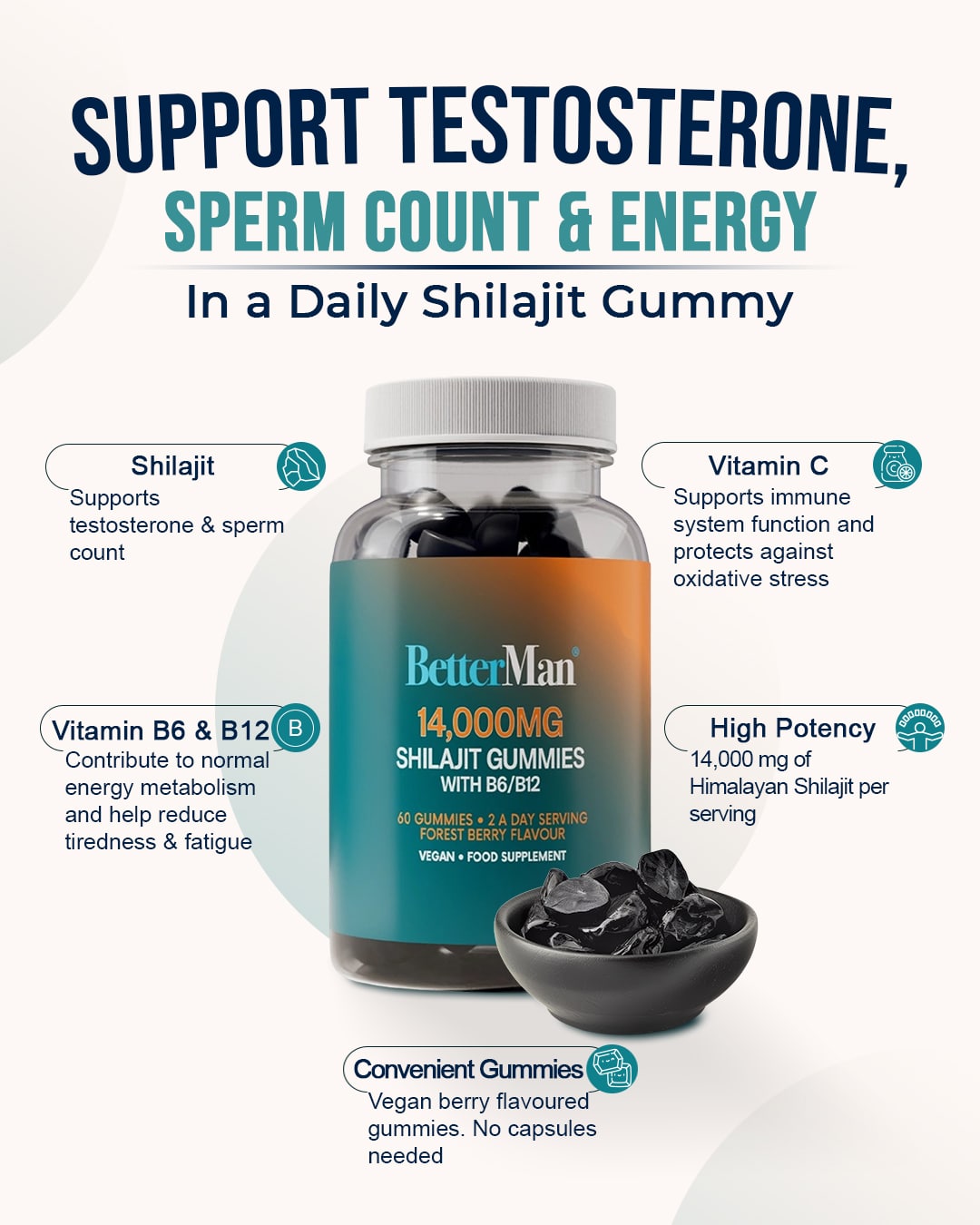Shilajit Gummies