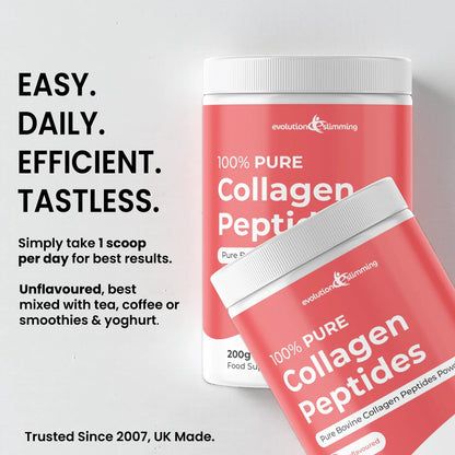 Pure Collagen Powder Supplement | Skin Beauty & Joint Support