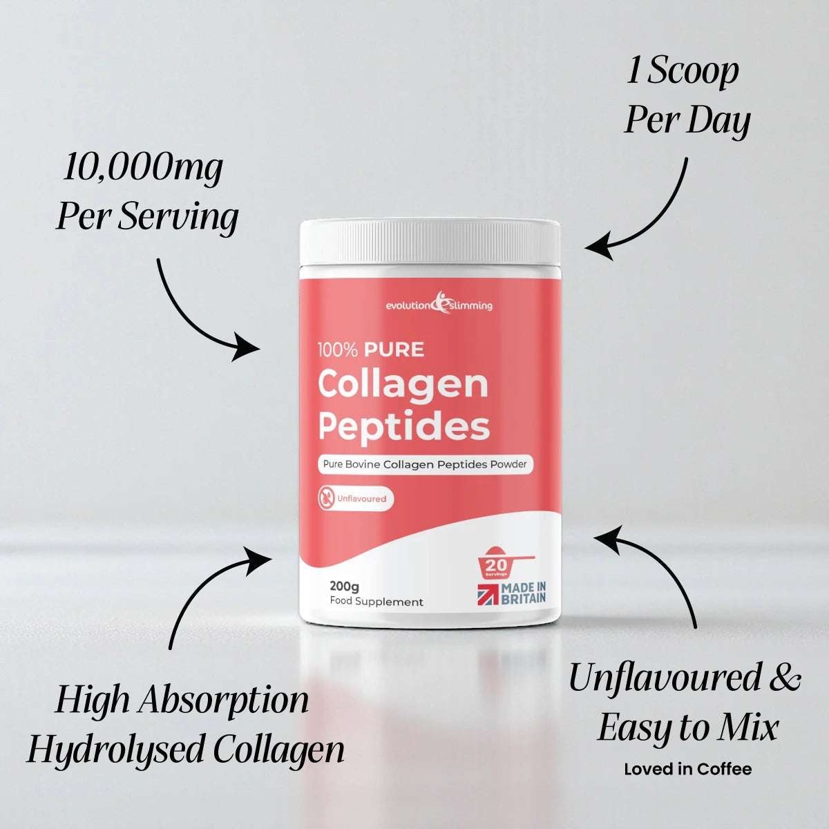 Pure Collagen Powder Supplement | Skin Beauty & Joint Support