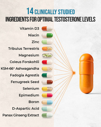 Betterman Natural T - Supplement
