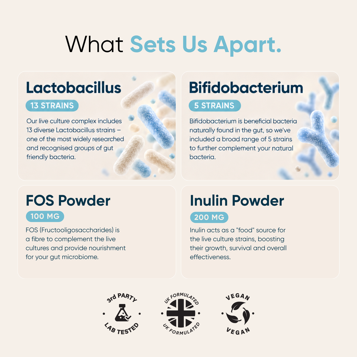 Probiotics & Prebiotics
