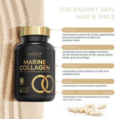 Marine Collagen