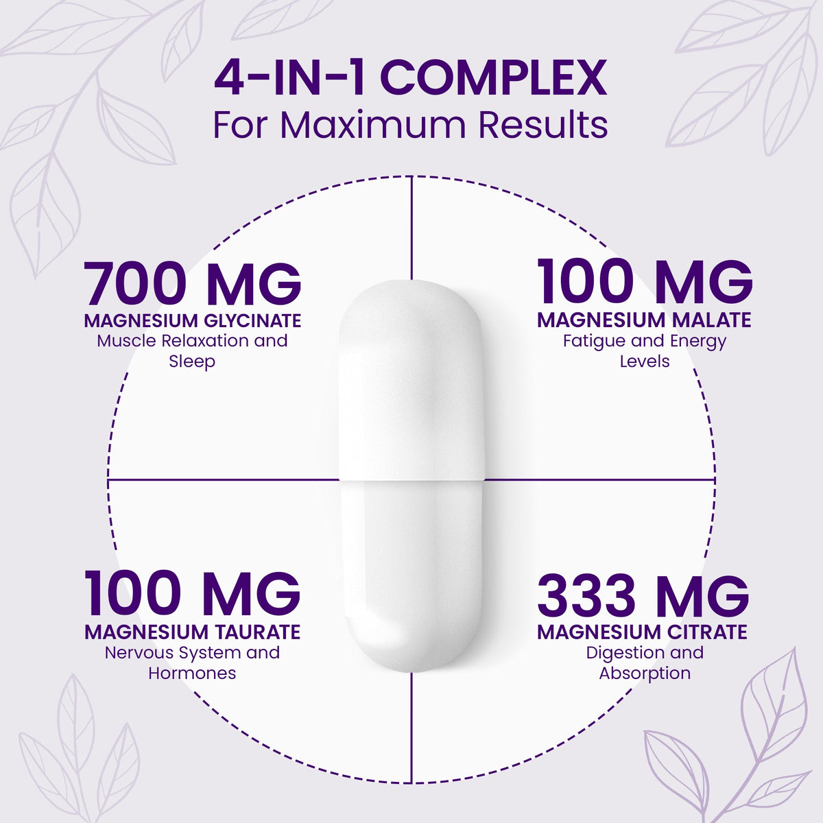 Magnesium Glycinate 4-in-1 Complex