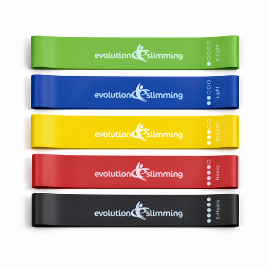 Leg Resistance Training Bands | Glute Strength & Thigh Support