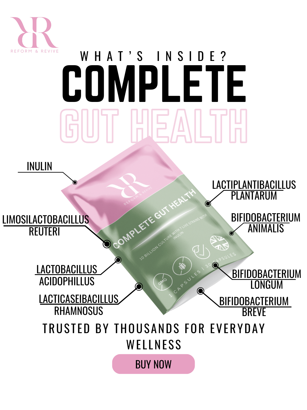 Complete Gut Health | 30 Capsules