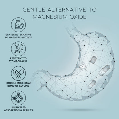 Magnesium Glycinate