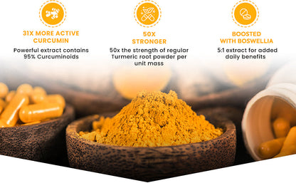 Turmeric and Black Pepper