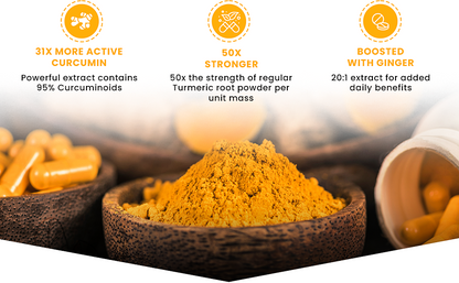 Turmeric Curcumin